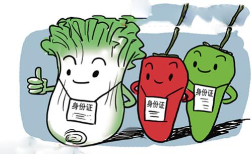 禁止經營食品